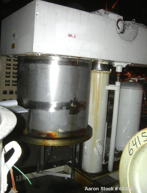 Used Ross Double Planetary Mixer, Model HDM75, 304 Stainless Steel. 10-75 Gallon working capacity. (2) 34-1/2" Diameter x 22-1/2" deep non-jacketed mixing cans. Air/oil lift, top dust hood with a 7” ...