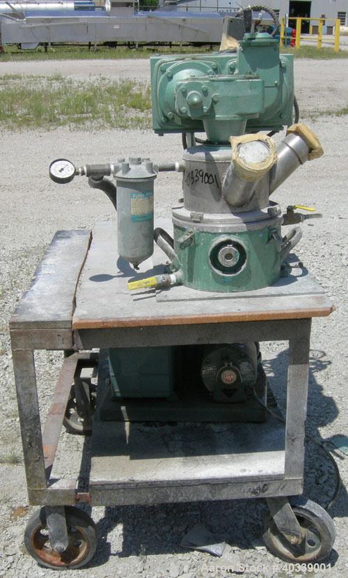 Used Ross Double Planetary Mixer, model LDM-1, 304 stainless steel..95 gallon working capacity, 1 gallon total. 8-1/4" diameter x 5" deep carbon steel jacketed mixing bowl, vacuum tilt back top cover...