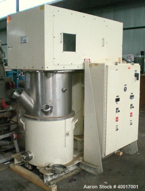 Used: 40 gallon Ross Powermix planetary mixer, model PD-40, stainless steel construction, vacuum rated, (1)  
stirrup blade ...