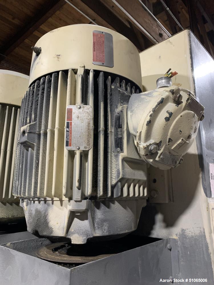 Used Ross Versa Mixer, Model PVM-200