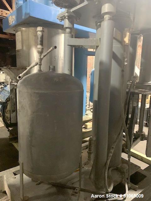 Ross 200 Gallon Versa Mixer