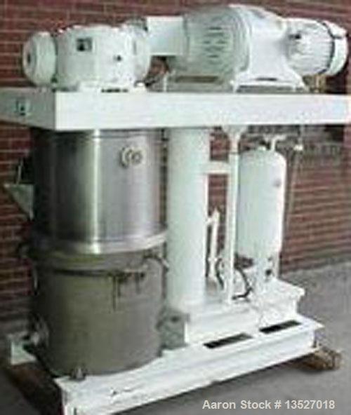 Used-Ross 40 gallon double planetary mixer. Stainless steel contact parts. With jacketed mix can and non-vacuum dust hood. A...