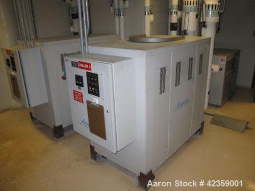 Used Collette 75 Liter High Shear Granulator, Model VACTRON 75, 316L polished stainless steel contact parts. Jacketed bowl 20-1/2'' diameter x 15'' deep. Internal rated 10 psig at -20 to 320 deg F, 3...