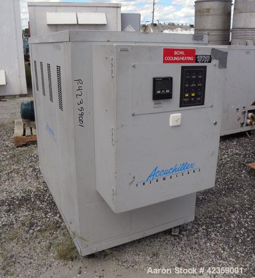Used Collette 75 Liter High Shear Granulator, Model VACTRON 75, 316L polished stainless steel contact parts. Jacketed bowl 20-1/2'' diameter x 15'' deep. Internal rated 10 psig at -20 to 320 deg F, 3...
