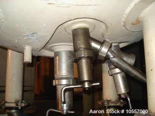Used Fryma Model 400 Vacuum Mixer.  Includes (2) jacketed mixing tanks measuring 33.25" diameter x 38" deep.  Agitation has scrape surface, auger and dispenser.  Hydraulic bowl lift.  Machine footpri...