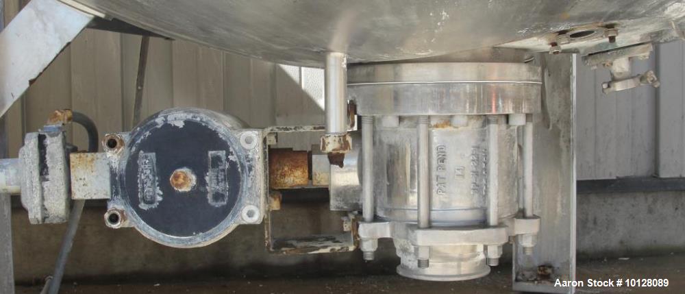 Used Fryma VME-2400 Vacuum Mixer – 2400L | Dual Agitators | -1/+1 Bar | 150°C | Sanitary | Toothpaste-Grade
