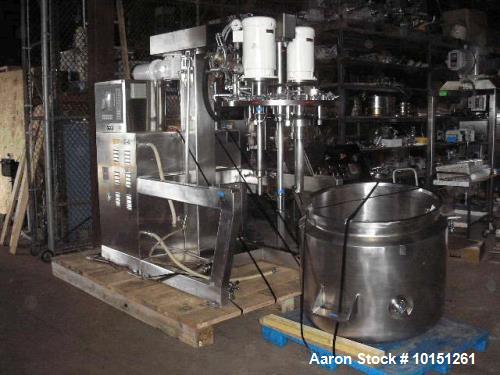 Unused- Fryma, Model VME250 GMP Vacuum Processing Unit.