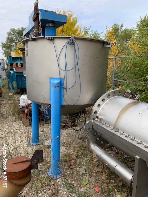 Used Jaygo Dual Shaft Variable Speed Mixer, Model DSVS60/40