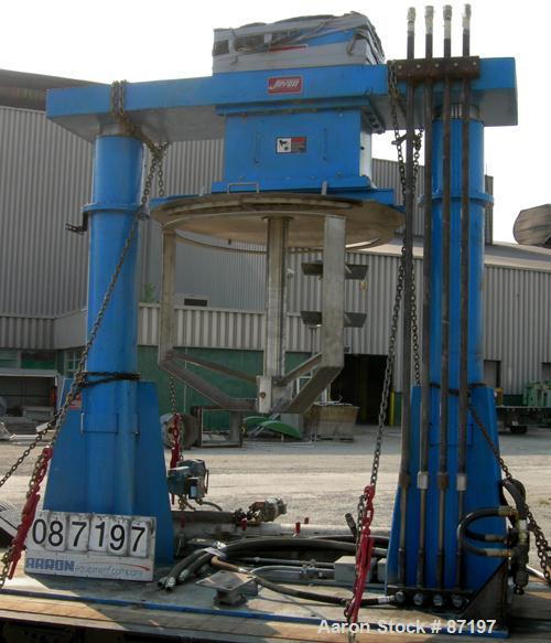 Used Jaygo Dual Shaft Variable Speed Mixer, Model DSVS60/40