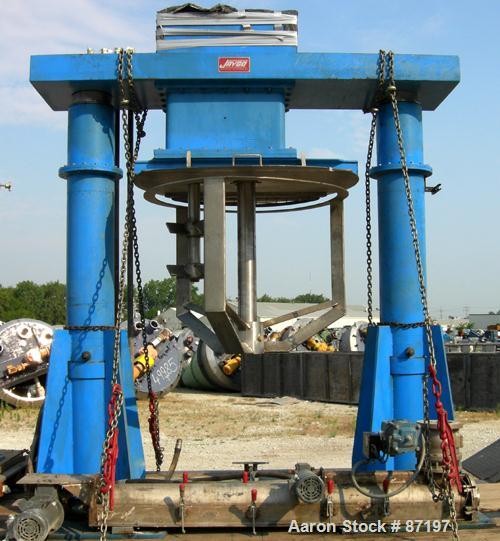 Used Jaygo Dual Shaft Variable Speed Mixer, Model DSVS60/40