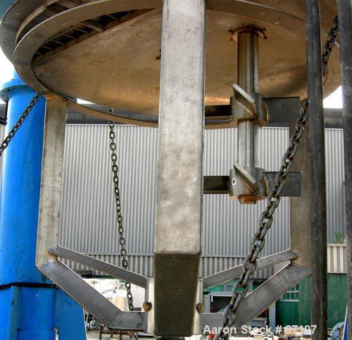 Used Jaygo Dual Shaft Variable Speed Mixer, Model DSVS60/40