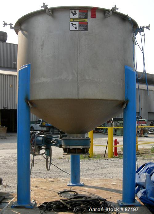 Used Jaygo Dual Shaft Variable Speed Mixer, Model DSVS60/40