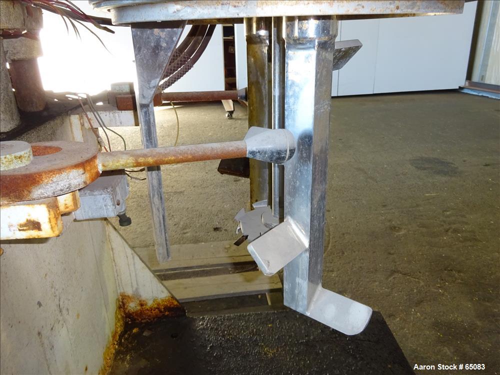 Used Stainless Steel Jaygo Double Planetary Kneader Mixer, Model MPVD-60
