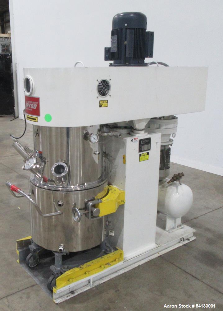Used Jaygo TDPMD-50 Double Planetary Mixer – 50L High-Viscosity Processing
