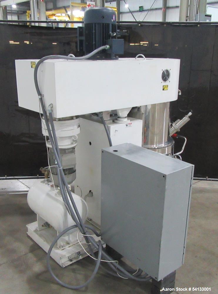 Used Jaygo TDPMD-50 Double Planetary Mixer – 50L High-Viscosity Processing