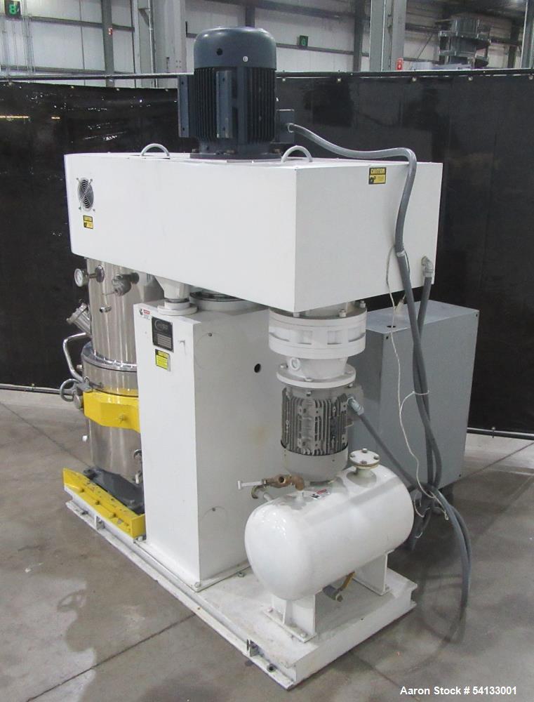 Used Jaygo TDPMD-50 Double Planetary Mixer – 50L High-Viscosity Processing