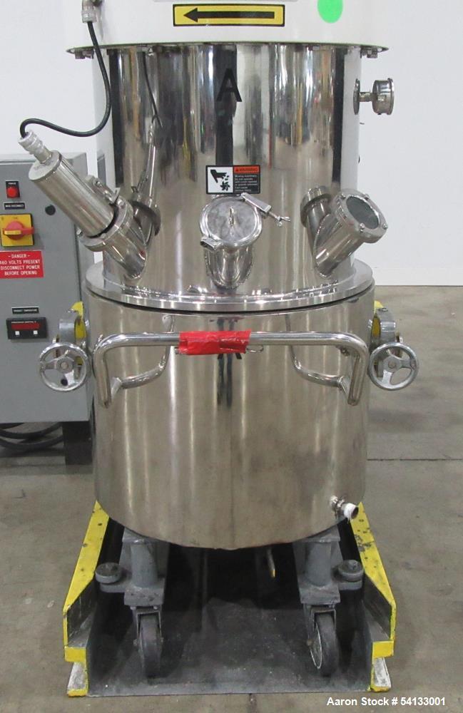 Used Jaygo TDPMD-50 Double Planetary Mixer – 50L High-Viscosity Processing
