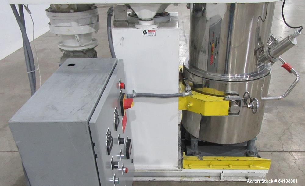 Used Jaygo TDPMD-50 Double Planetary Mixer – 50L High-Viscosity Processing