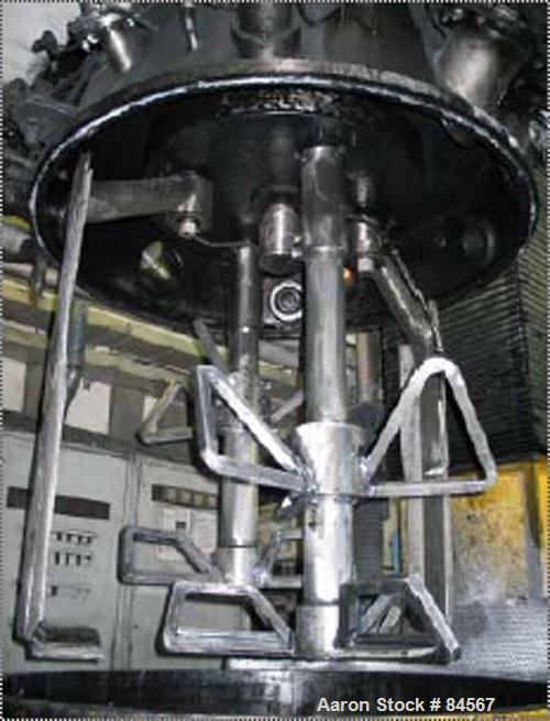 Used Molteni Planetary Mixer, Type PH/H2000SV