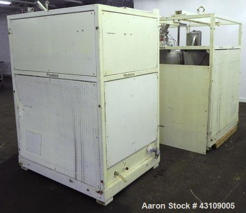Used Moritz S.A. Turbosphere Mixer / Granulator / Dryer, Model MC24BU, 316 Stainless Steel.Approximate 24’’ diameter spherically shaped jacketed chamber, approximate 40 liter (10.5 gallon) capacity.B...