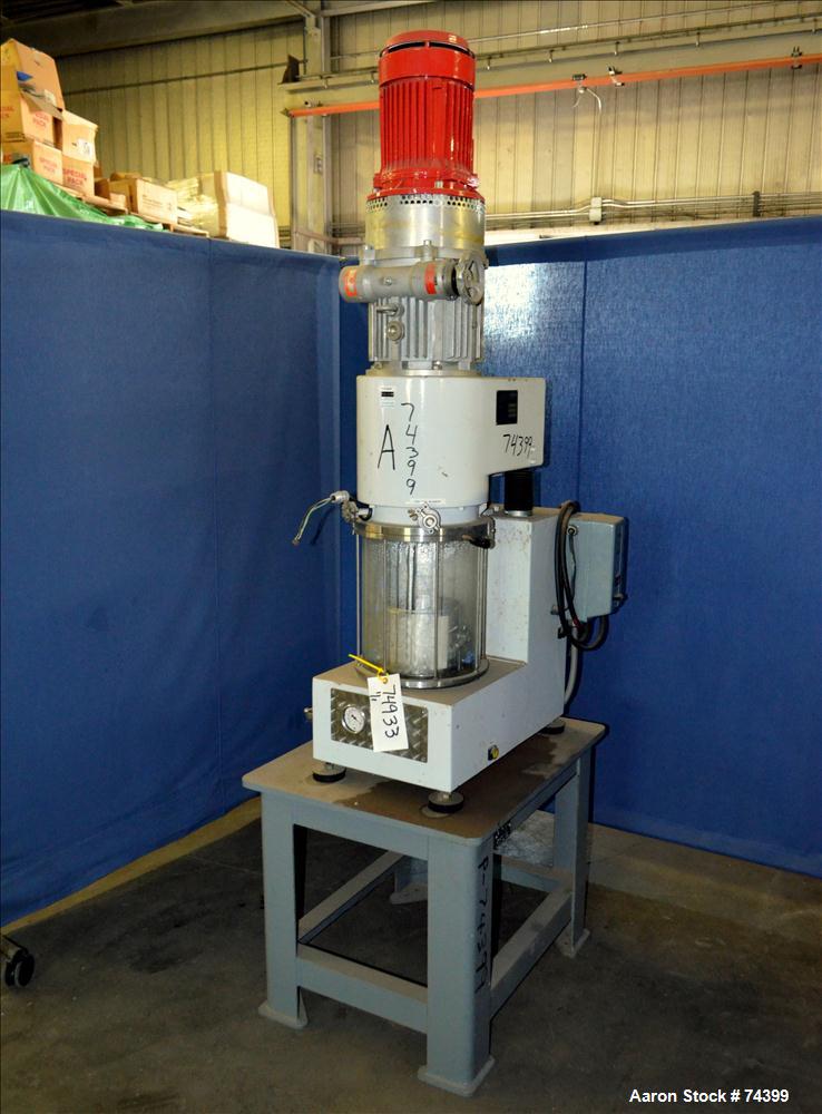 Used Netzsch Planetary Mixer, Model LPMK5