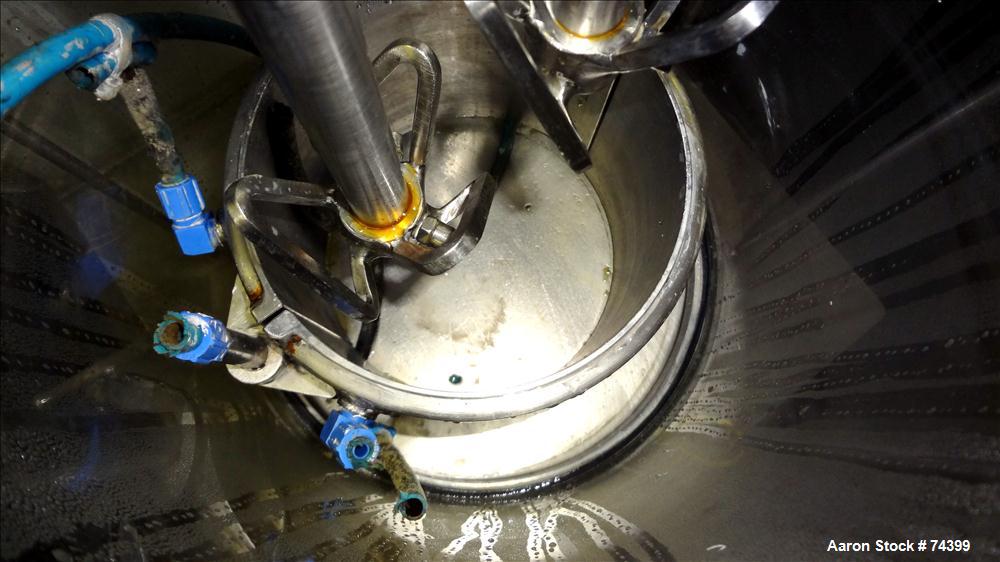 Used Netzsch Planetary Mixer, Model LPMK5