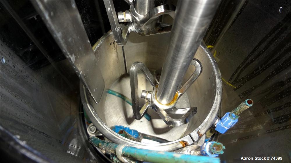Used Netzsch Planetary Mixer, Model LPMK5