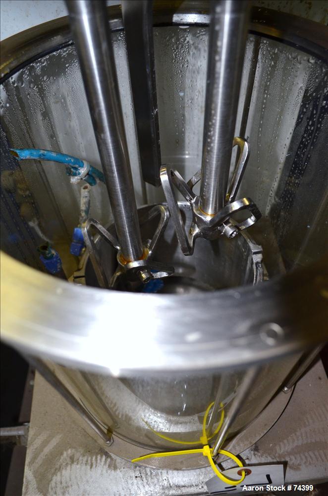 Used Netzsch Planetary Mixer, Model LPMK5