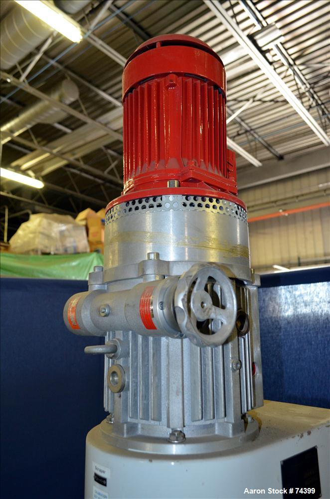 Used Netzsch Planetary Mixer, Model LPMK5