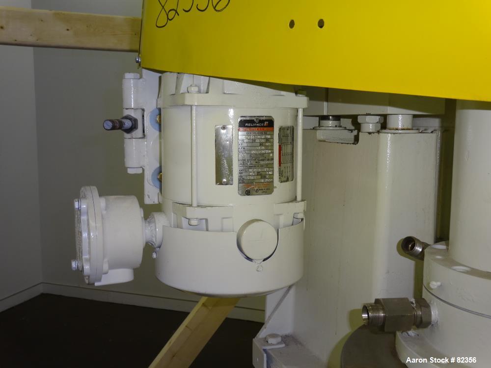 Used Ross Versa Mixer, Model PVM2