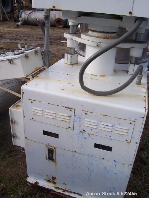 USED: Premier model PLM-360 planetary mixer. 100 gallon capacity, 360 liter, stainless steel construction. Double planetary blade design. Varispeed drive, 460 volt. Has a provision for a scraper blad...