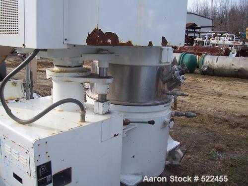 USED: Premier model PLM-360 planetary mixer. 100 gallon capacity, 360 liter, stainless steel construction. Double planetary blade design. Varispeed drive, 460 volt. Has a provision for a scraper blad...