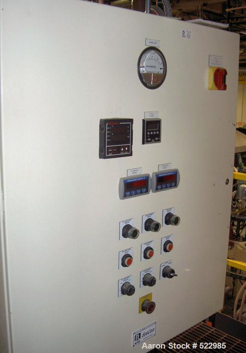 USED: Premier Mill (a Lightnin Company) planetary hidrobat mixer, 30 liter double rotary with good 3D mixing action and a high shear (3000 rpm) granulator. XP control panel, safeties, inverter duty m...