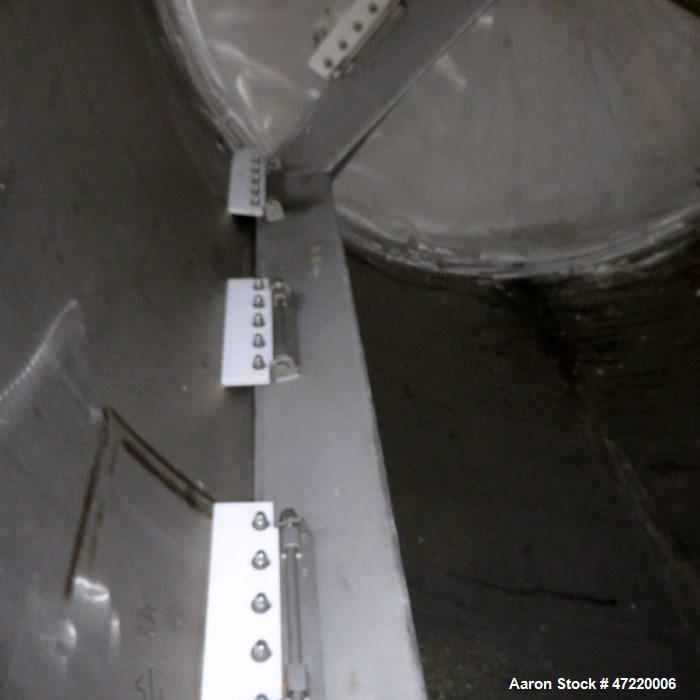 Used Ross Dual Shaft Mixer, Model FDA 1000.