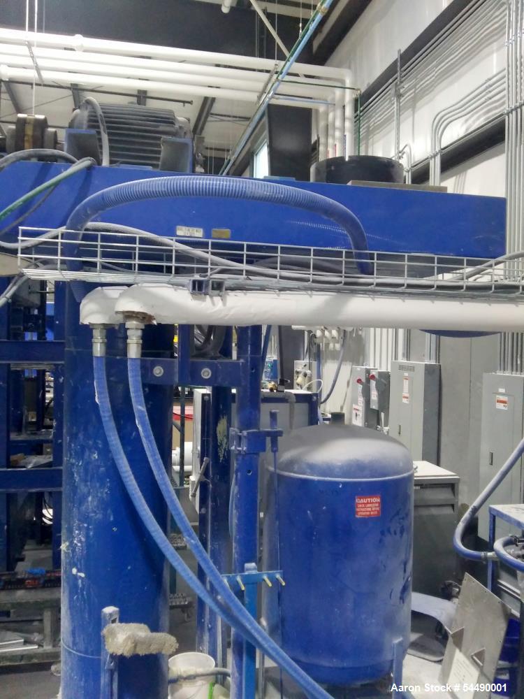 Used Ross HDM-200 Double Planetary Mixer | 30-200 Gallon Stainless Steel Mixing System