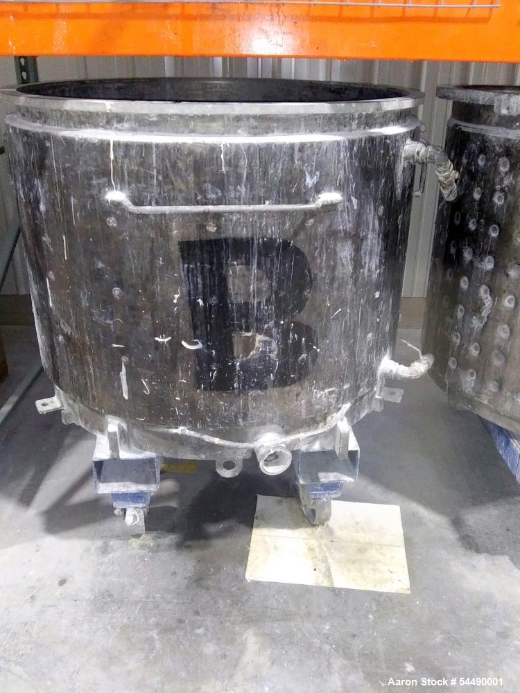 Used Ross HDM-200 Double Planetary Mixer | 30-200 Gallon Stainless Steel Mixing System