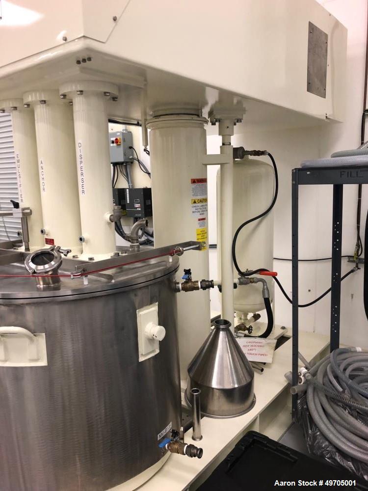 Used Ross Versa Mix, Model PVM-100