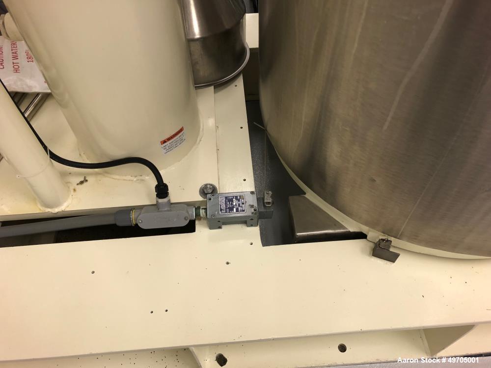 Used Ross Versa Mix, Model PVM-100