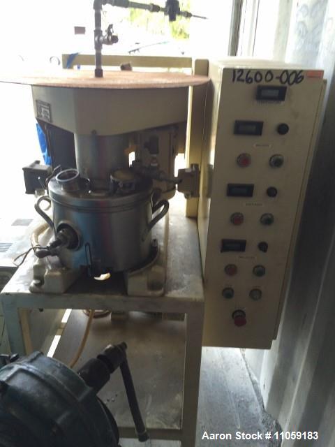 Used- Ross Triple Motion Mixer