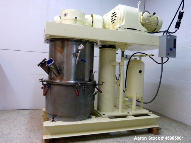 Used Ross Mixer, Model HDM-40