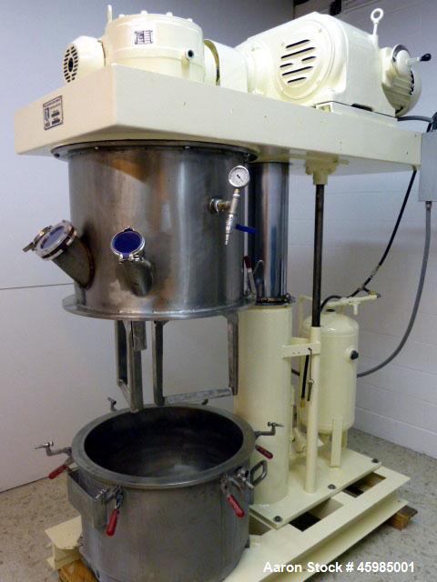 Used Ross Mixer, Model HDM-40