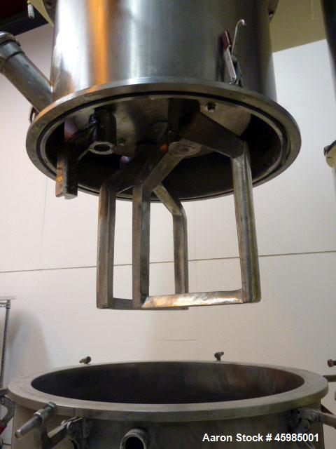 Used Ross Mixer, Model HDM-40