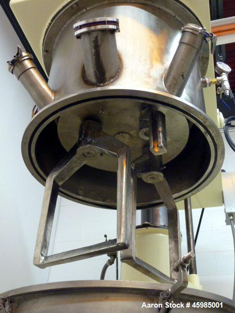 Used Ross Mixer, Model HDM-40