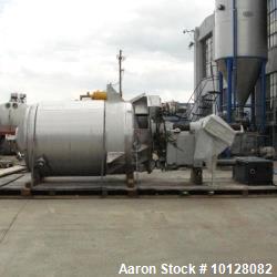 https://www.aaronequipment.com/Images/ItemImages/Mixers/Planetary-Mixer/medium/Buhler-Inc_10128082_aa.jpg