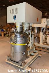 Used Ross HSM-40 Vacuum Double Helical Mixer Reactor – Stainless, Jacketed, Explosion-Proof