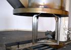 Used Ross Double Planetary Mixer, Model HDM75, 304 Stainless Steel. 10-75 Gallon working capacity. (2) 34-1/2