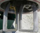 Used Ross Double Planetary Mixer, model LDM-1, 304 stainless steel..95 gallon working capacity, 1 gallon total. 8-1/4