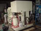 Used Ten Gallon Ross Model PVM 10 Triple Shaft Mixer. Stainless steel construction. 1.5 hp rotor/stator, 3 hp sweep, 5 hp disperser, jacketed, vacuum rated, 208-230/460V, 3 ph, 60 hz. 18