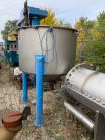 Used Jaygo Dual Shaft Variable Speed Mixer, Model DSVS60/40
