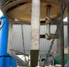 Used Jaygo Dual Shaft Variable Speed Mixer, Model DSVS60/40